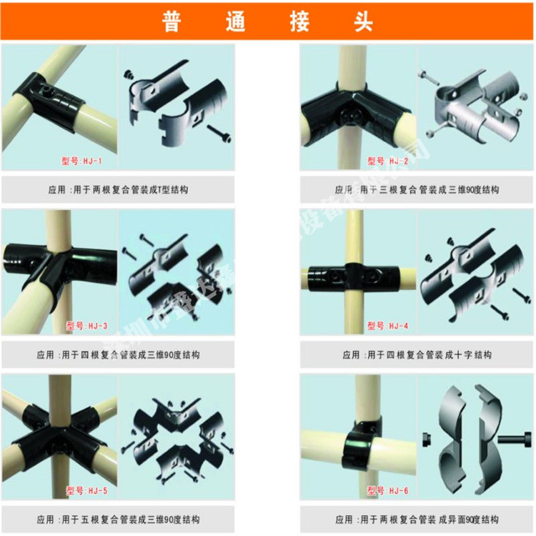 精益管接头HJ系列