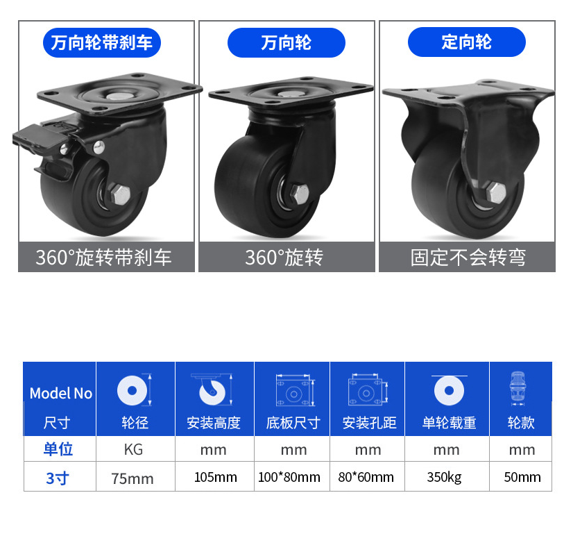 万向轮